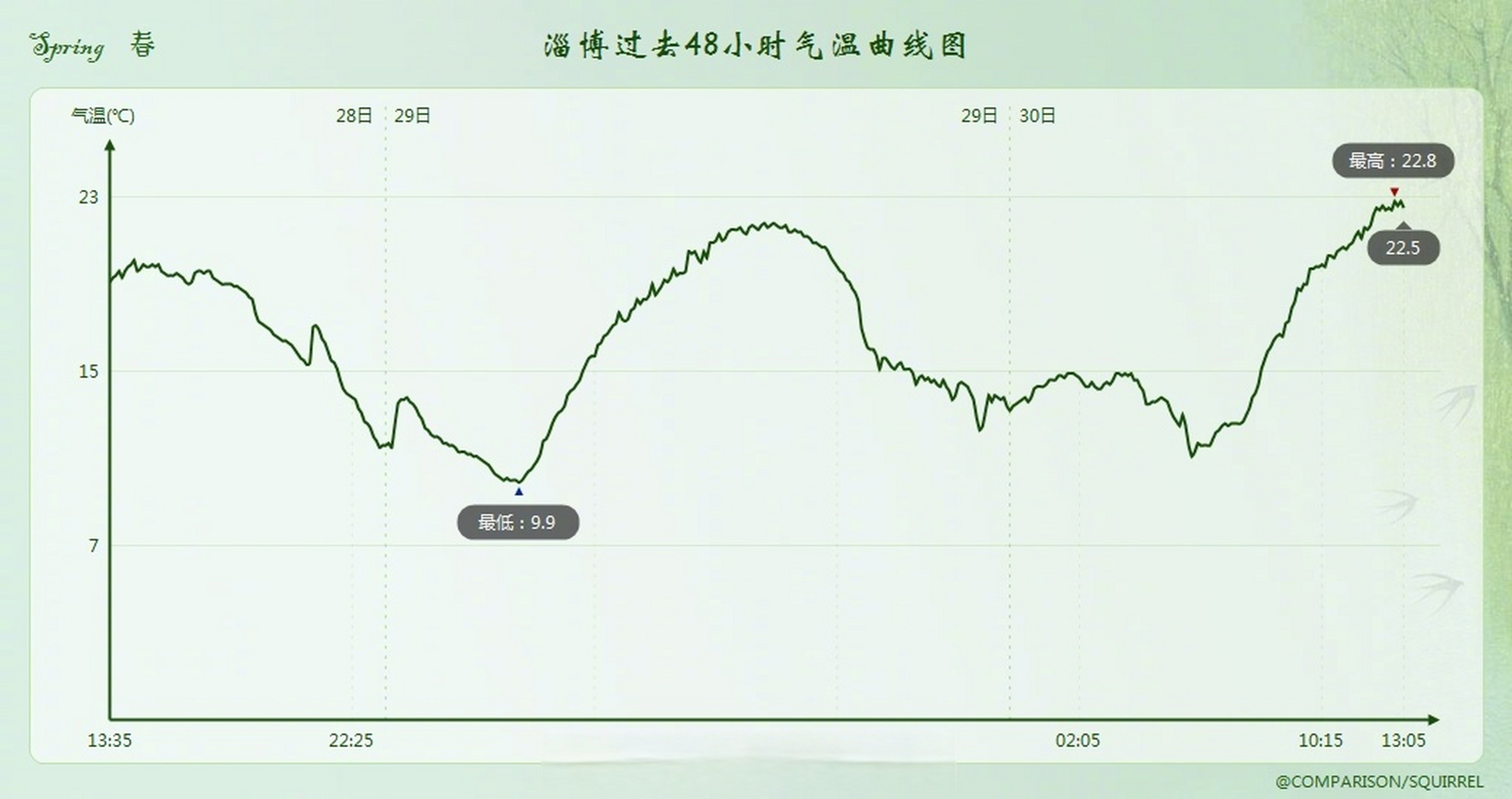 关于赛地聚焦：欧超杯关键时刻热度飙升，多伦多猛龙遗憾出局，压力陡增，医务组通报恢复的信息